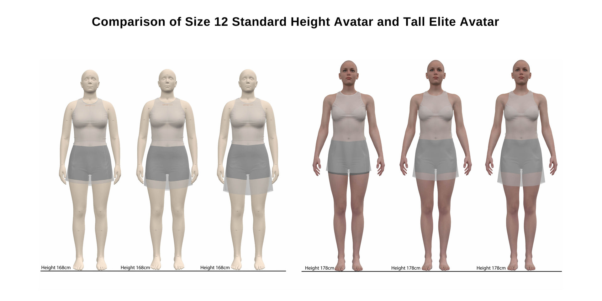 Overview of HP Fit Netball Dress